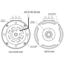 Load image into Gallery viewer, HPEVS Dual AC-34 Brushless Motor Kit - 96V-108V with 2 Curtis 1238SE-7971 Controllers - Motor &amp; Controllers - CanEV Industrial Electric Vehicles and Consumers Parts
